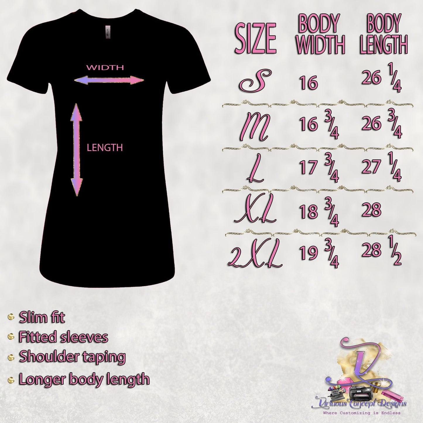 The Struggle is Real