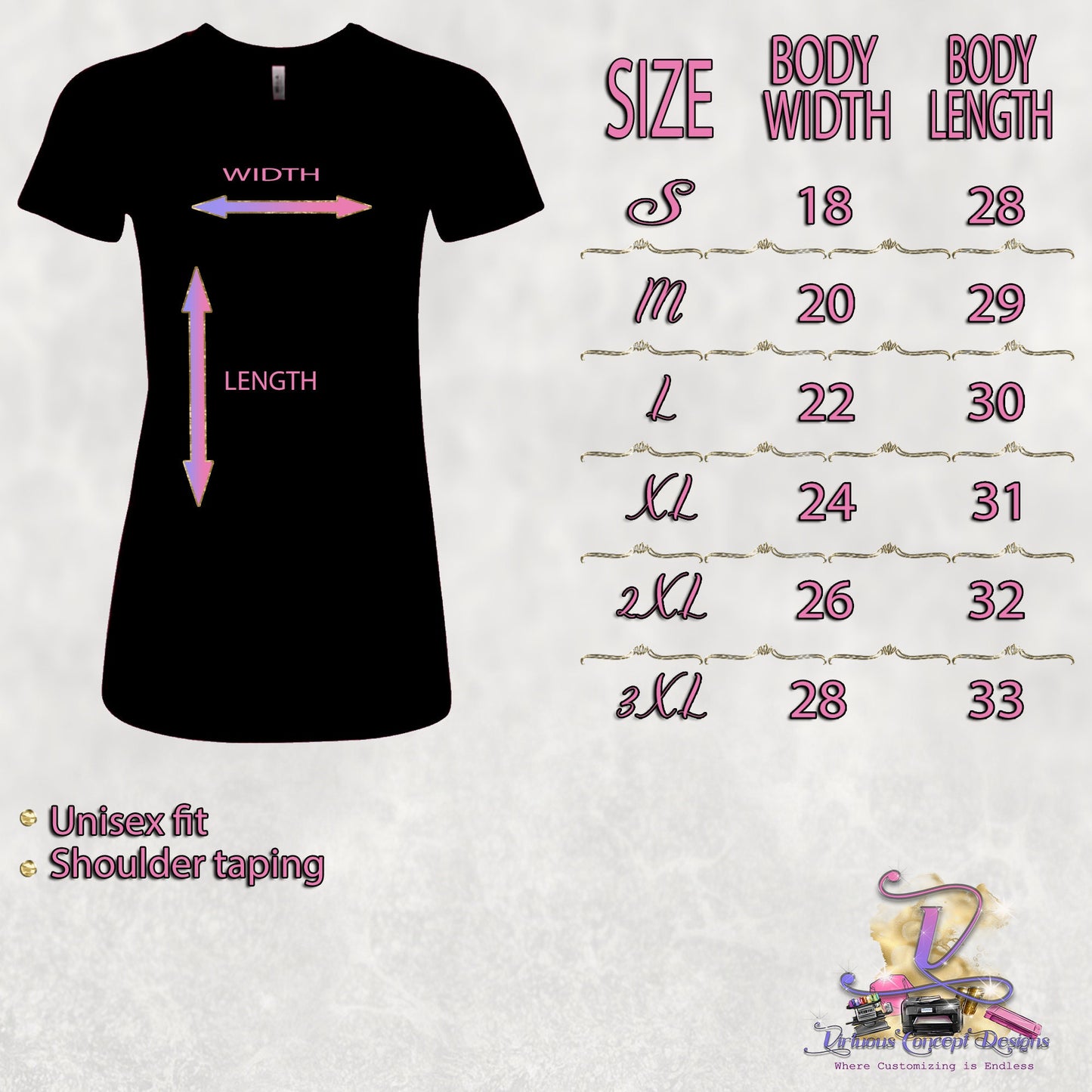 The Struggle is Real